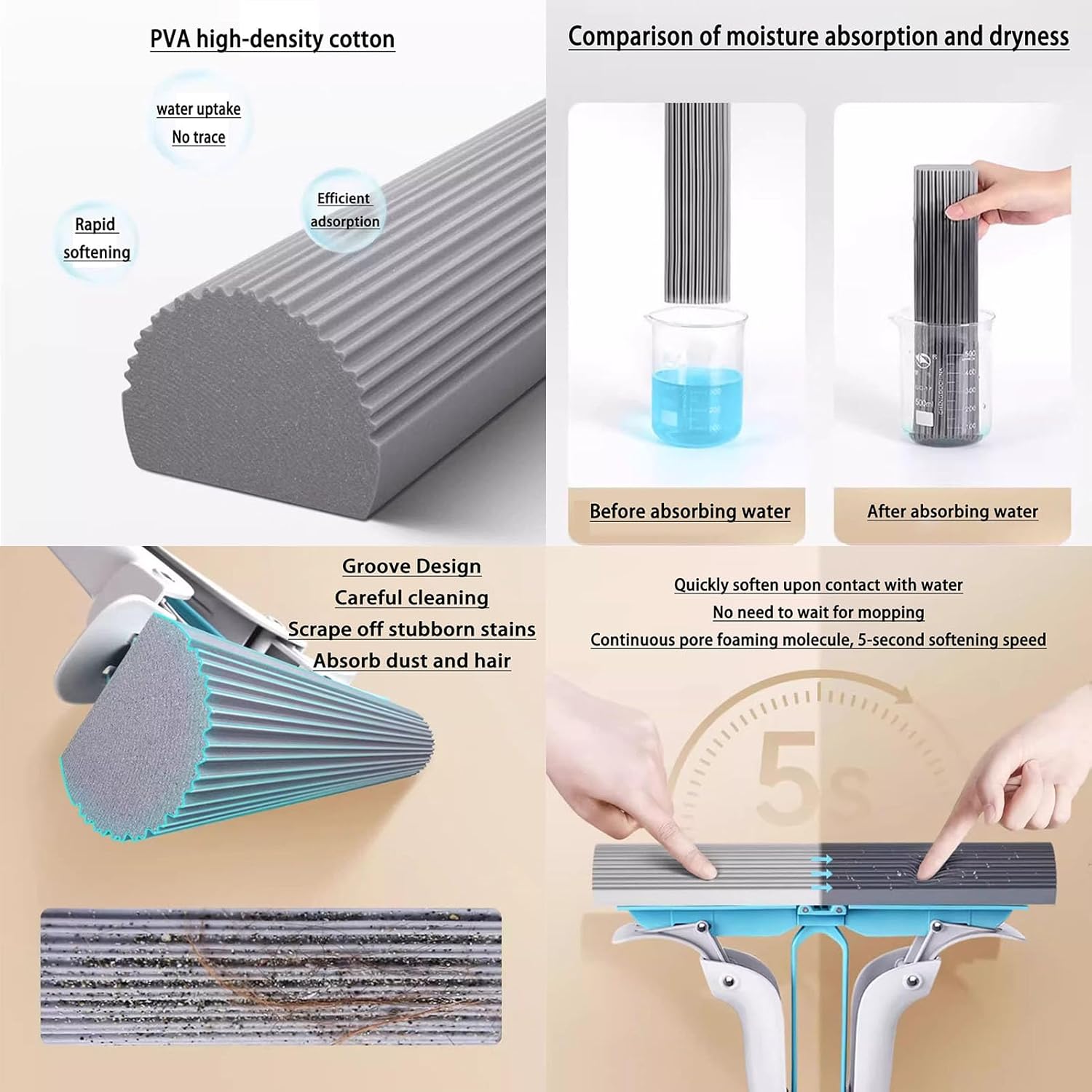 Zidello Double Squeeze Floor Sponge Mop – Hands-Free Cleaning Mop with Super Absorbent PVA Sponge for Home, Kitchen, and Office Floors